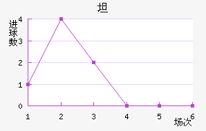 ̹޽
