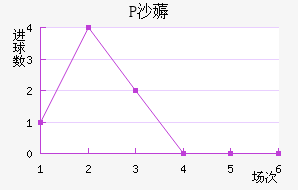 Pɳ޶ӽ