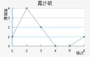 ¶ɳ˶