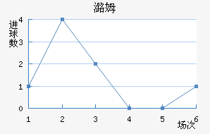 ºķ