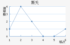 ˹ز޽