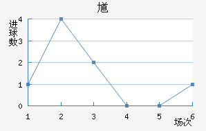 ظ½