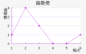 ·˹ʹ