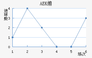 AEKɿ