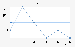 ɵ½