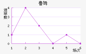 ³ķ