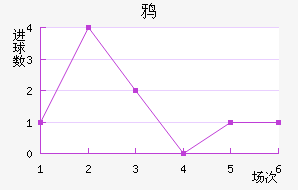 ѻ