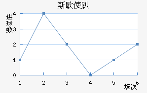 ˹ŷʹſ