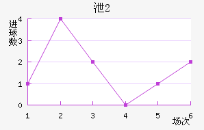 йU20