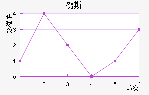 Ŭ˹