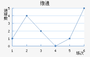 άͨ
