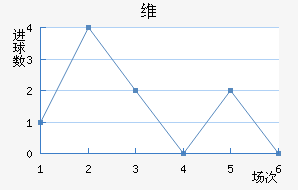 ά۽