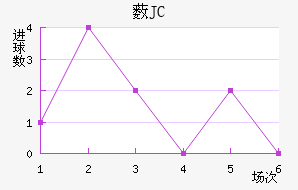 ޴JC