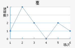 忨
