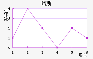 ʥ·˹
