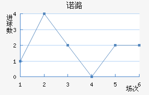 ŵºɭ