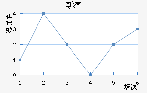 ˹ʹ