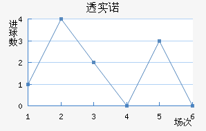 ͸ʵŵ