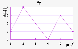 ACҰ޽
