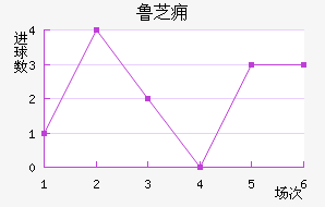 ³֥Ӹ