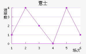 ޲ʿ