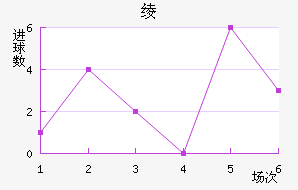籾