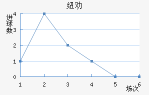 ŦȰ½
