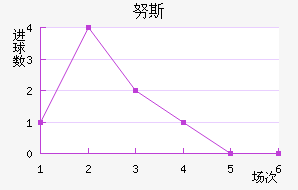 Ŭ˹