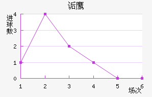 ڸ޽