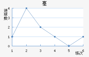 忨