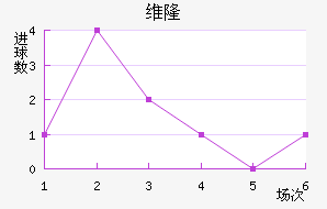 ά¡½