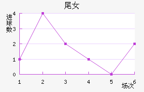 βŮ