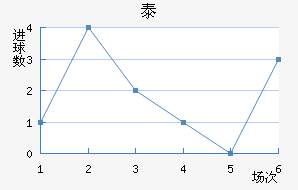 ̩