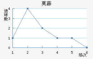 Ī޵ǽ