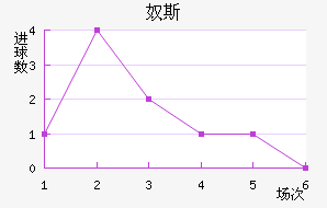 ū˹