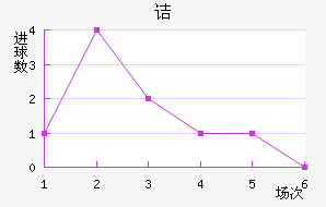 ڵ֧