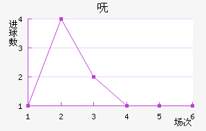 ߼ֿ˹