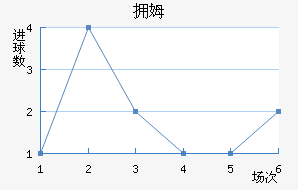 ӵķǽ