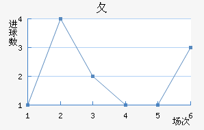 ⺣߽