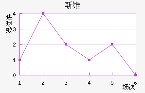 ˹ά
