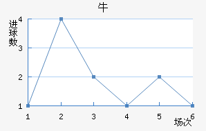 ţǽ