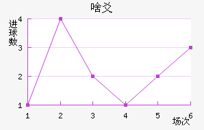 ɶسǽ