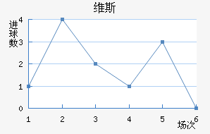 ά˹