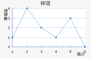 пŵ