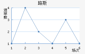 ·˹