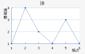 Ϳǽ