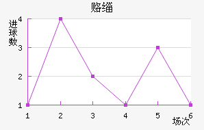 ¸绪ñ