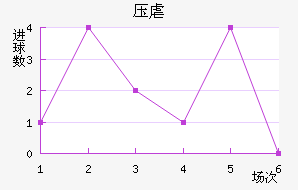 ѹŰ˹