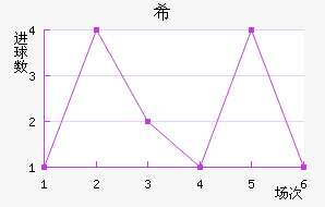 ϣʷسǽ
