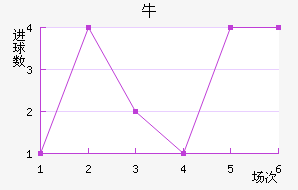 ţǽ